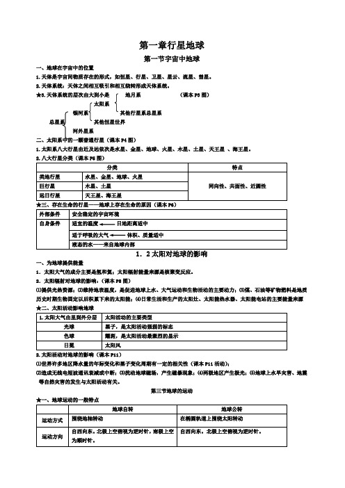 人教版高级高中地理必修一知识点总结归纳