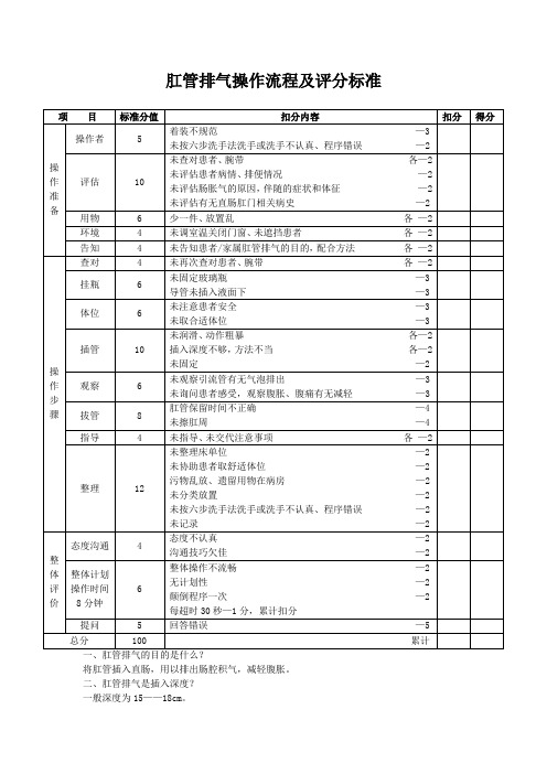 肛管排气操作流程及评分标准