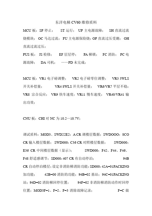 东洋电梯CV60维修质料