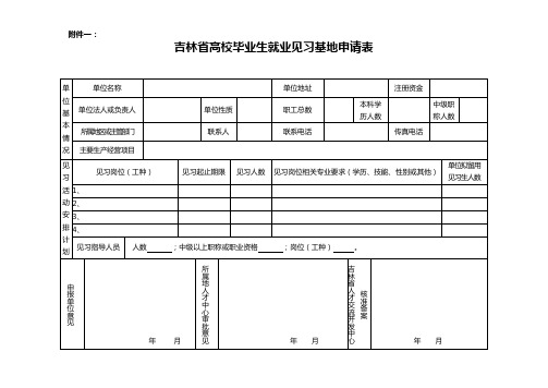 吉林省高校毕业生就业见习基地申请