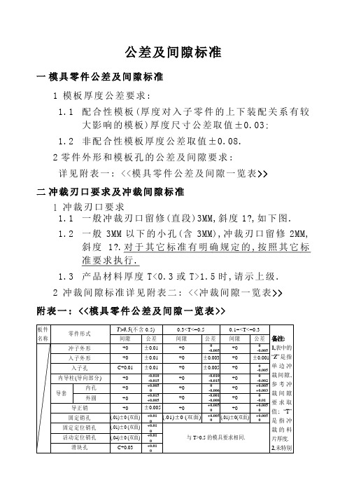 冲压模具公差及间隙标准