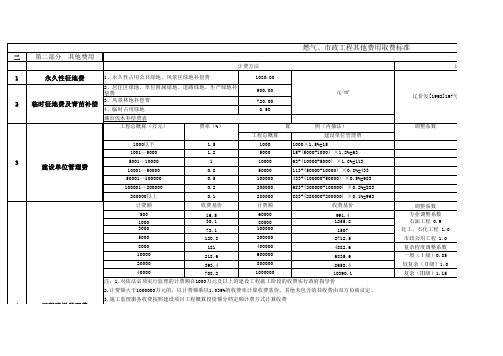 市政工程取费标准