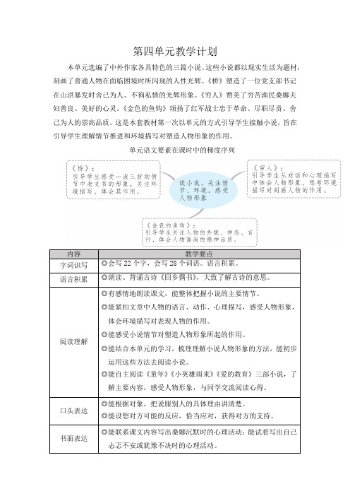 (最新)24年秋统编版六年级语文上册第四单元单元教学计划