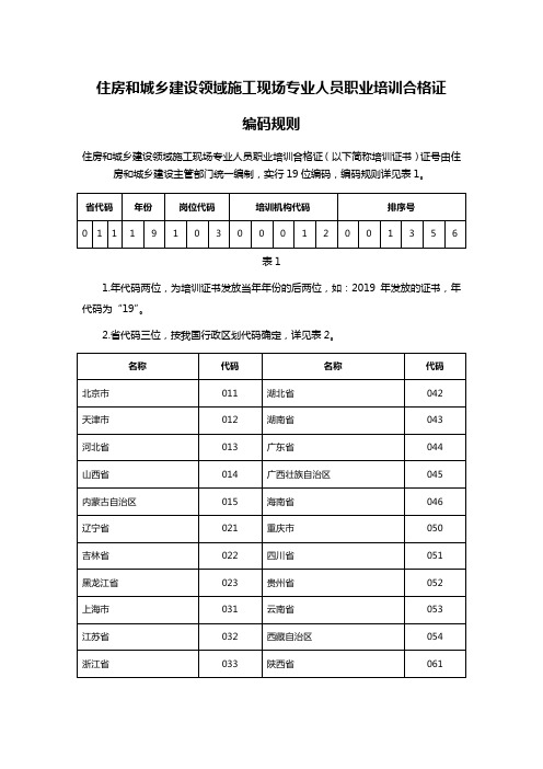 住房和城乡建设领域施工现场专业人员职业培训合格证