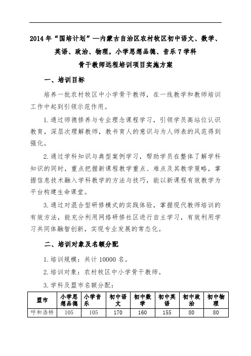 “国培计划(2014)”--内蒙古自治区农村牧区中小学骨干教师远程培训项目实施方案