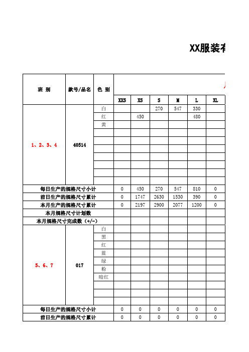 服装企业生产日报表(实用)