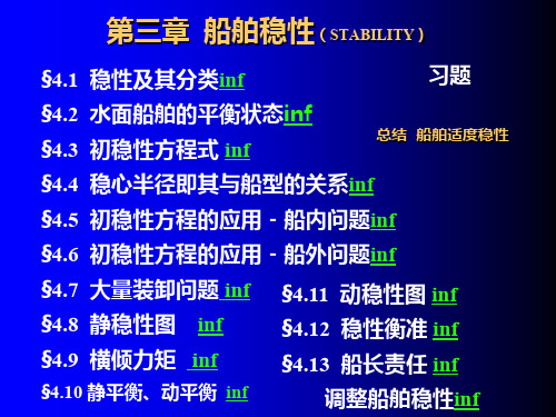 船舶原理C4稳性详解