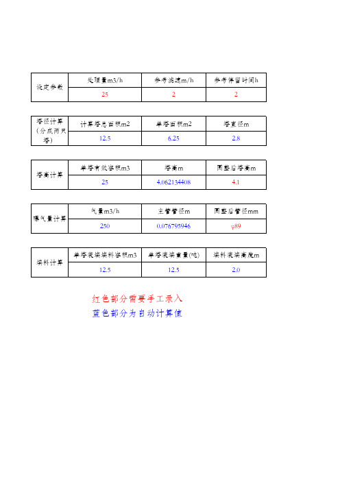 铁碳微电解设计计算书电子教案