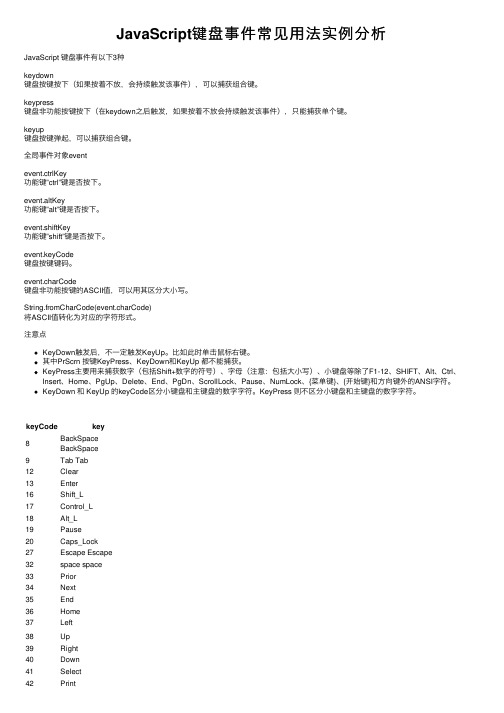 JavaScript键盘事件常见用法实例分析