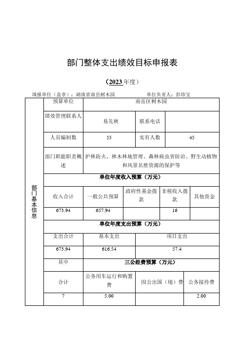 部门整体支出绩效目标申报表