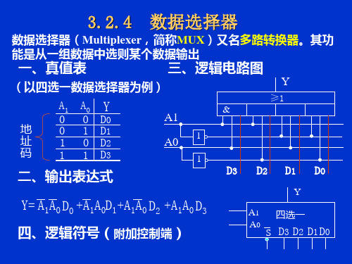 数据选择器