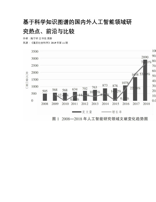 基于科学知识图谱的国内外人工智能领域研究热点、前沿与比较