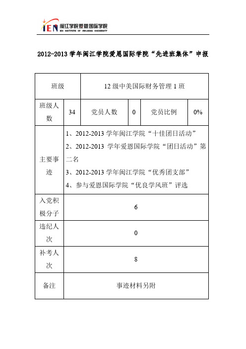 先进优秀班集体、先进团支部、优良学风班等事迹申报材料