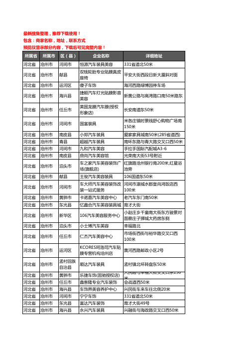 新版河北省沧州市汽车装具企业公司商家户名录单联系方式地址大全1102家