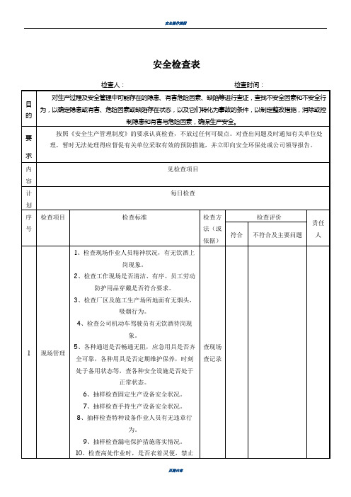 各类安全检查表格范本