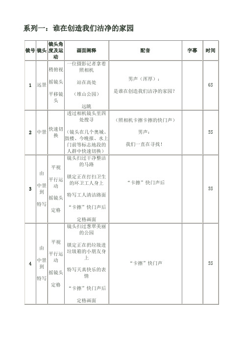 创国家卫生城区公益广告脚本