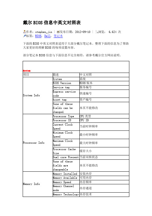 戴尔BIOS信息中英文对照表