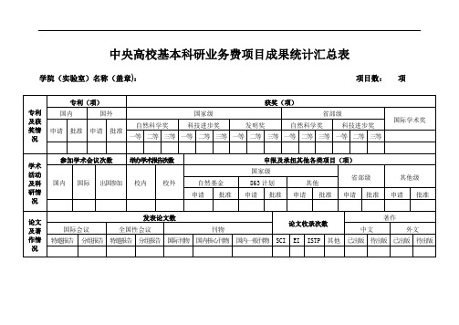 中央高校基本科研业务费项目成果统计汇总表