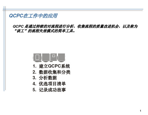 QCPC质量过程诊所课件