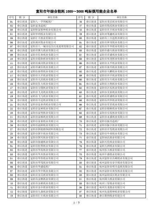 富阳市年耗1000～3000吨标煤企业名单