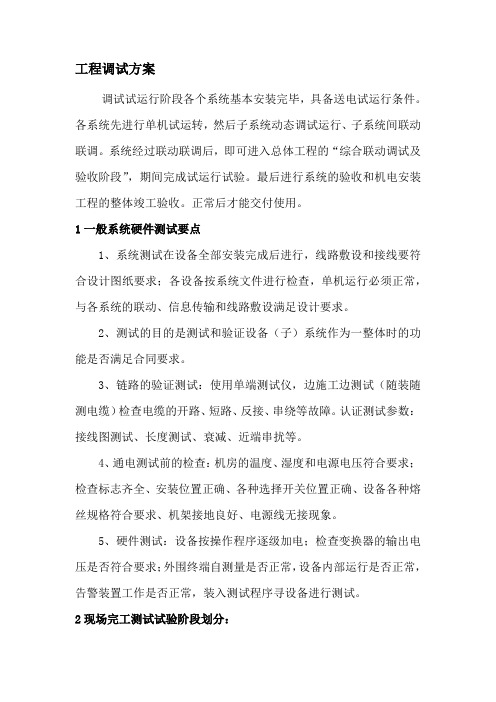 工程调试方案