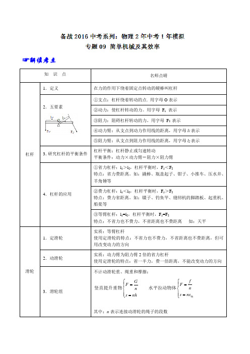 专题09 简单机械及其效率-2年中考1年模拟备战2016年中考物理精品系列(各省统一命题专版)(解析版)