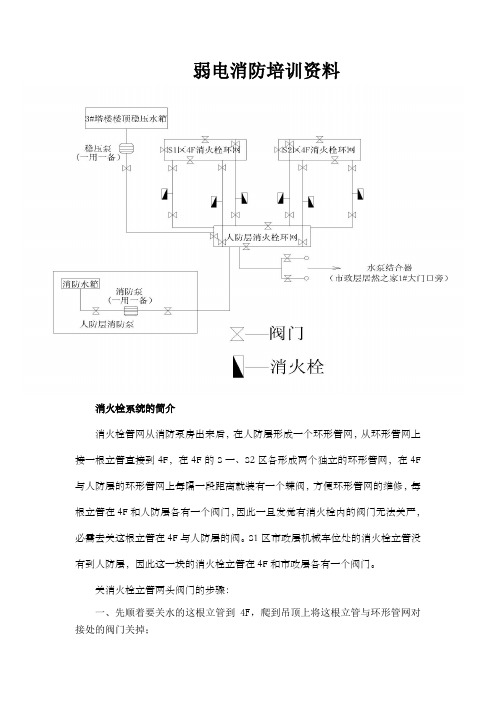 弱电消防培训资料