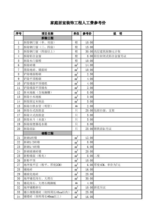 家庭居室装饰工程人工费参考价目表