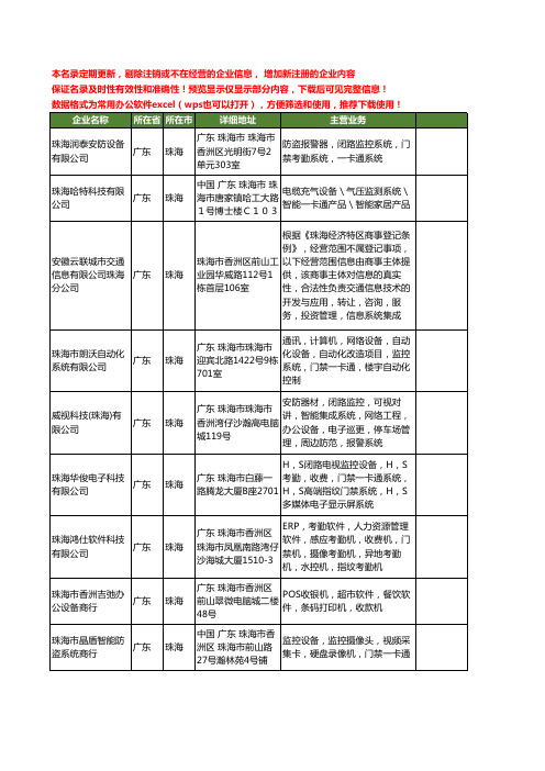 新版广东省珠海一卡通系统设备工商企业公司商家名录名单联系方式大全10家