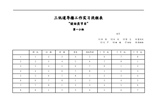 (谈话节目)导播实习台本