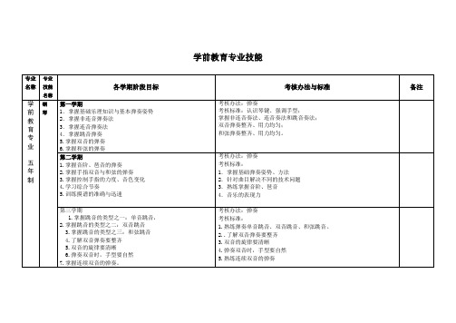 学前教育专业核心技能阶段目标与考核标准