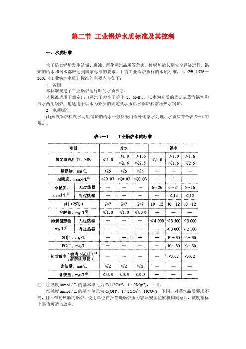 工业锅炉水质标准