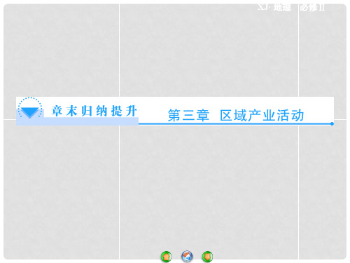 高中地理 第三章 区域产业活动同步备课课件 湘教版必