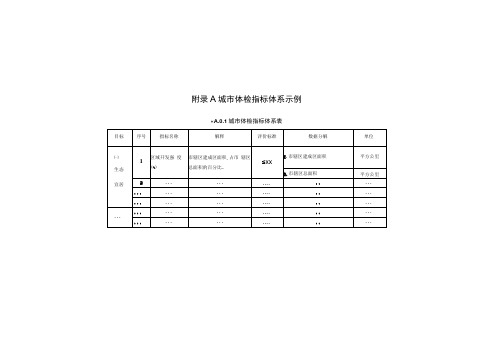 城市体检指标体系综合诊断表自体检第三方体检社会满意度调查相关表单示例