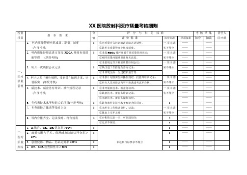 XX医院放射科医疗质量考核细则