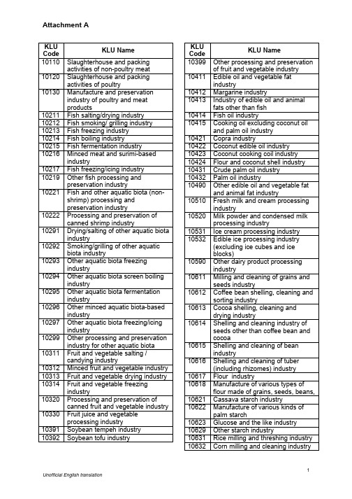 非官方英文版KLU编码与名称说明书