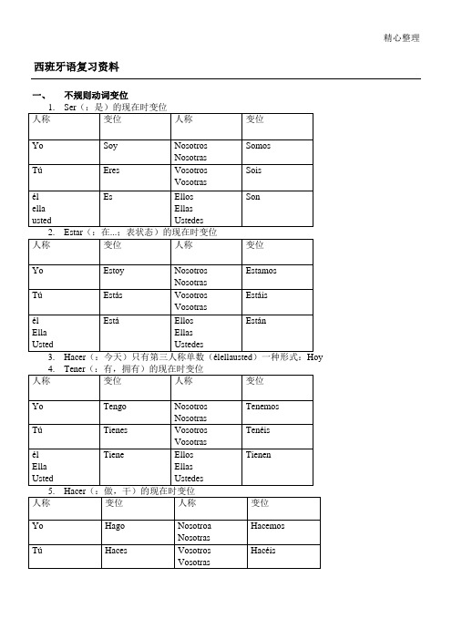 西班牙语动词变位(自己归纳总结)