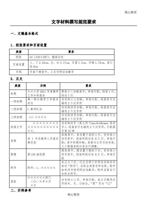 文字材料撰写规范要求