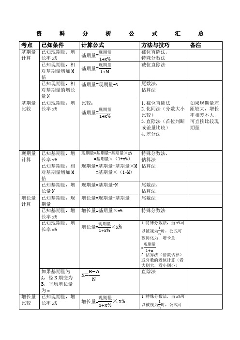 资料分析公式汇总