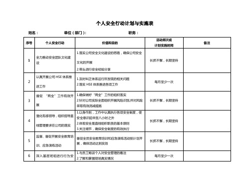 个人安全行动计划与实施表