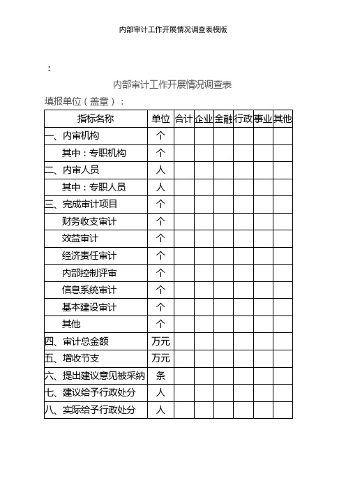 内部审计工作开展情况调查表模版