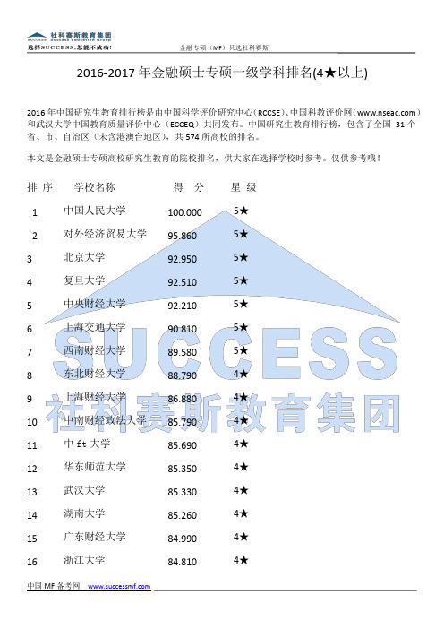 2016-2017年金融硕士专硕一级学科排名(4★以上)