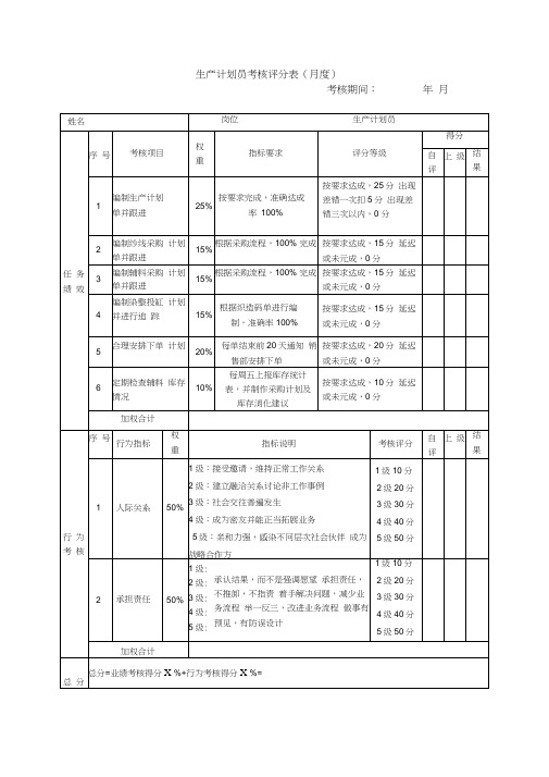 (完整word版)18绩效考核表(生产计划员)