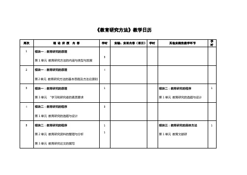 教育研究方法 教学日历