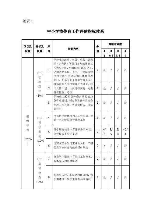 中小学校体育工作评估指标体系