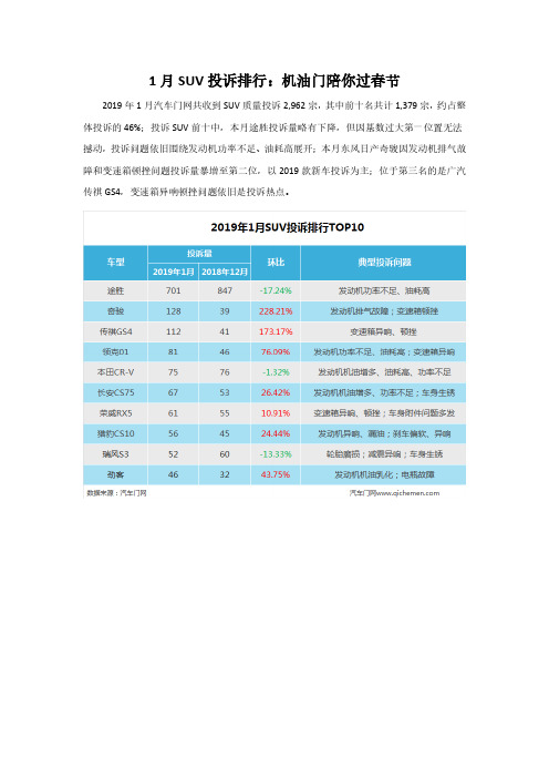 1月SUV投诉排行机油门陪你过春节