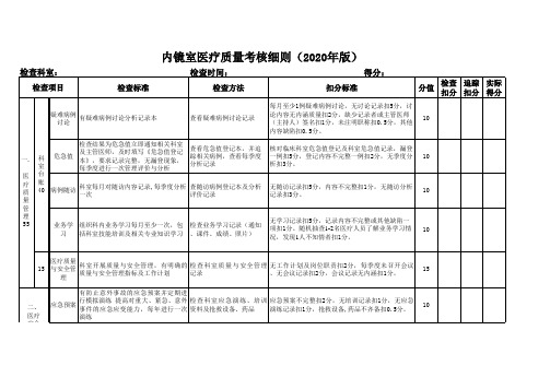 内镜室医疗质量与安全管理持续改进评价标准2021版