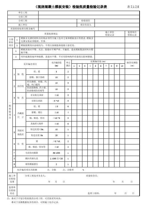 现浇混凝土模板安装表-2.1.2.8