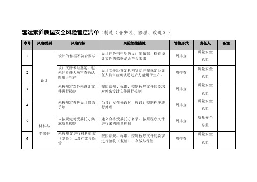 客运索道质量安全风险管控清单表格