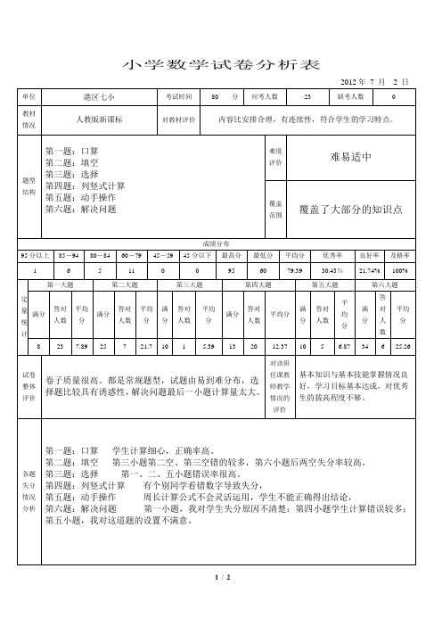 小学数学三年级试卷分析表